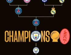 曼城士气爆棚，世界杯抢七大战遇上利物浦，目标明确直指晋级的简单介绍