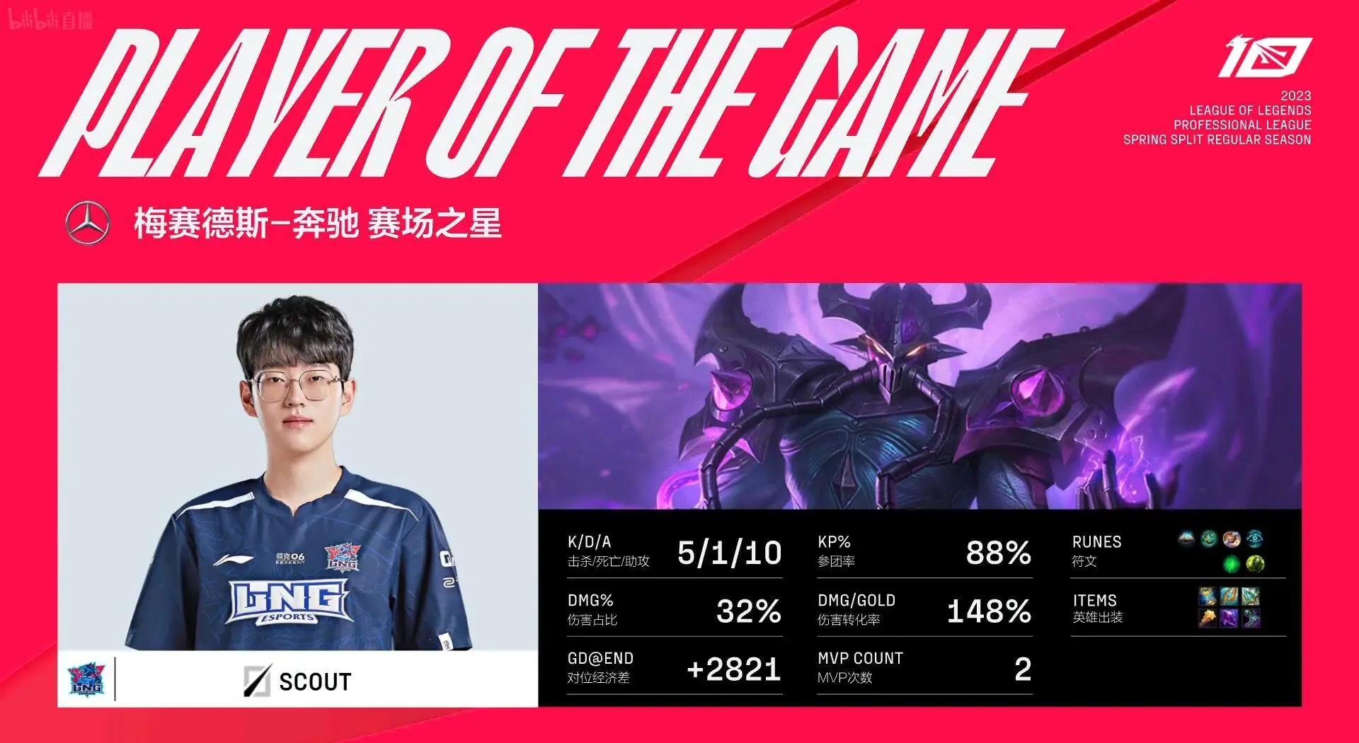 包含Scout官方宣布锐不可当新规，德国队引发争议！的词条