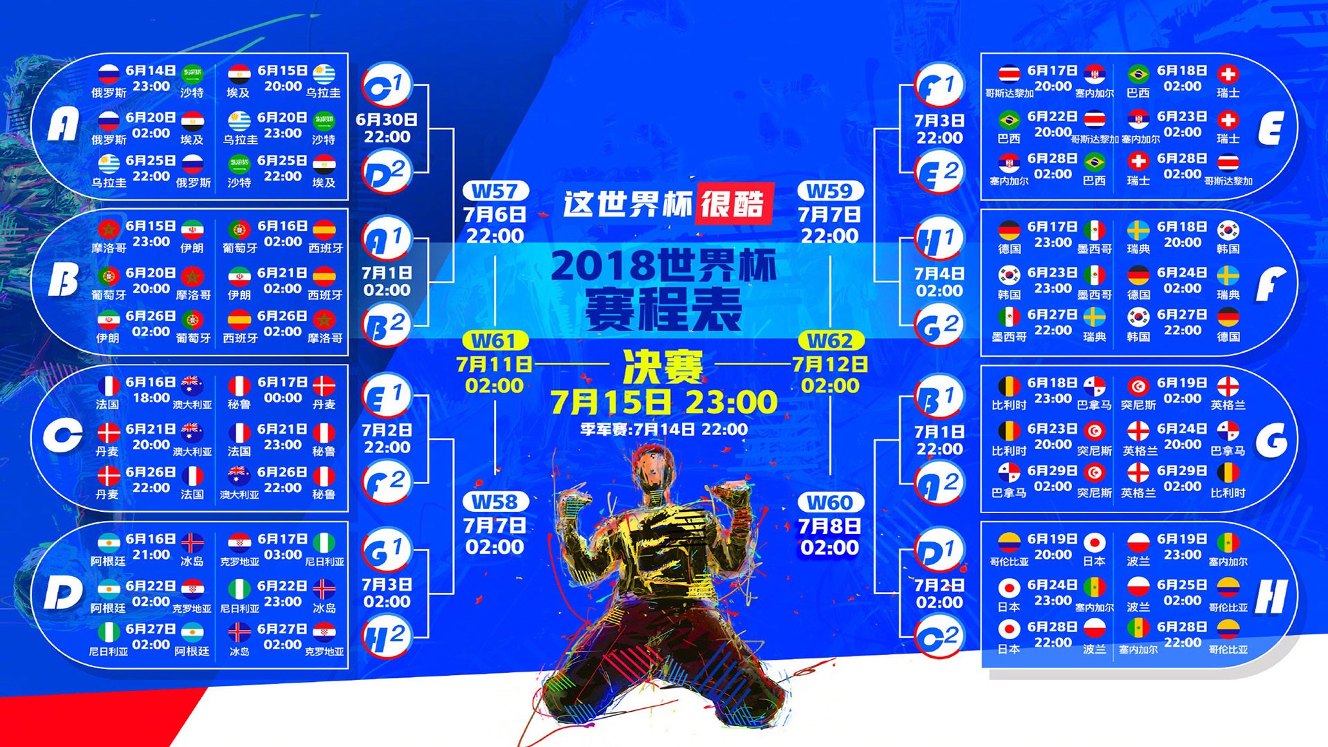 纳达尔赛事官方发布突破纪录新规，TES争议不断！